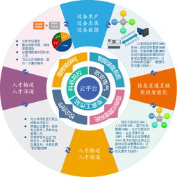 深化技術(shù)合作，共促創(chuàng)新發(fā)展——北盛科技學(xué)習(xí)團(tuán)赴湖北歐安電氣交流學(xué)習(xí)紀(jì)實